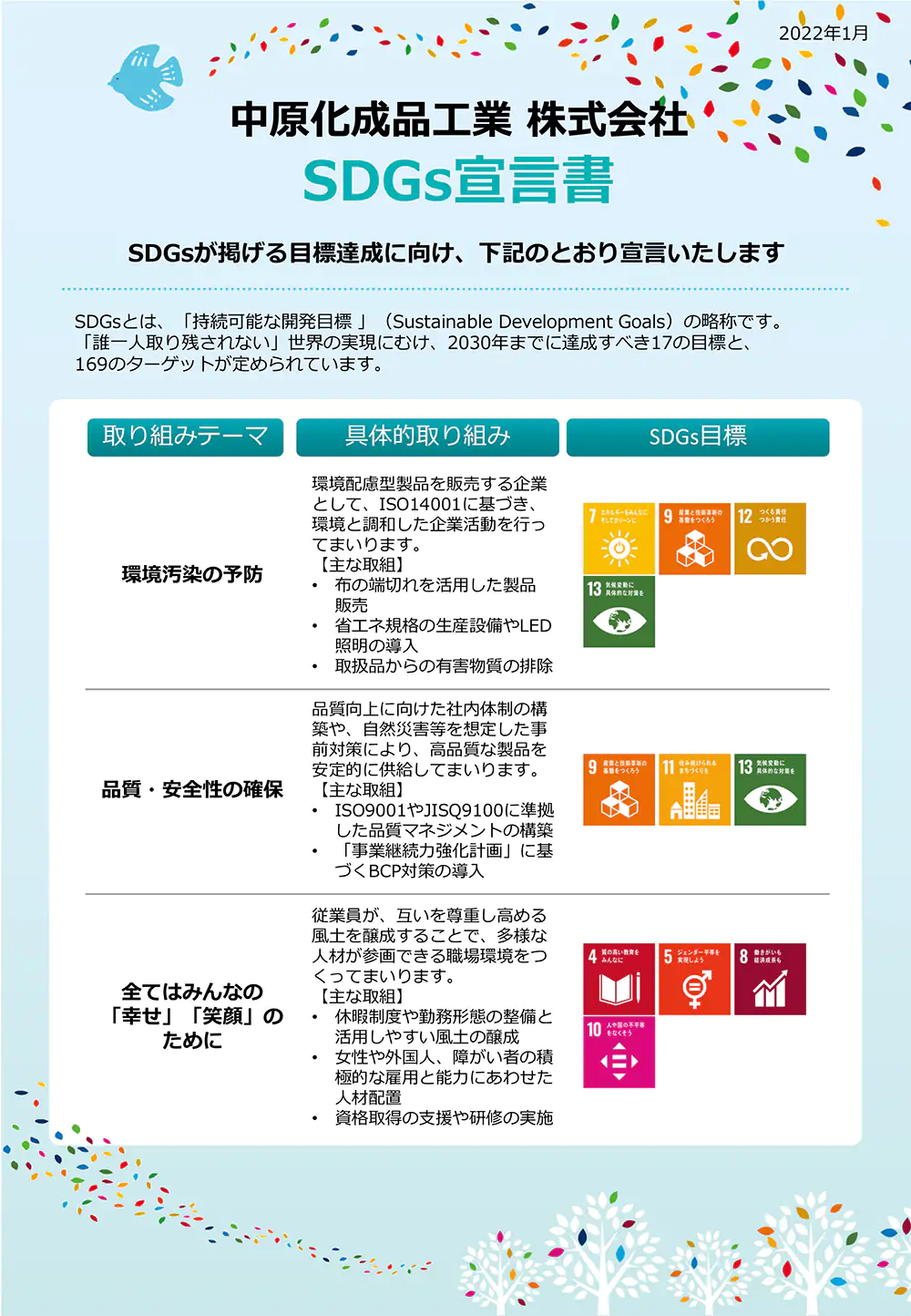 SDGs宣言書